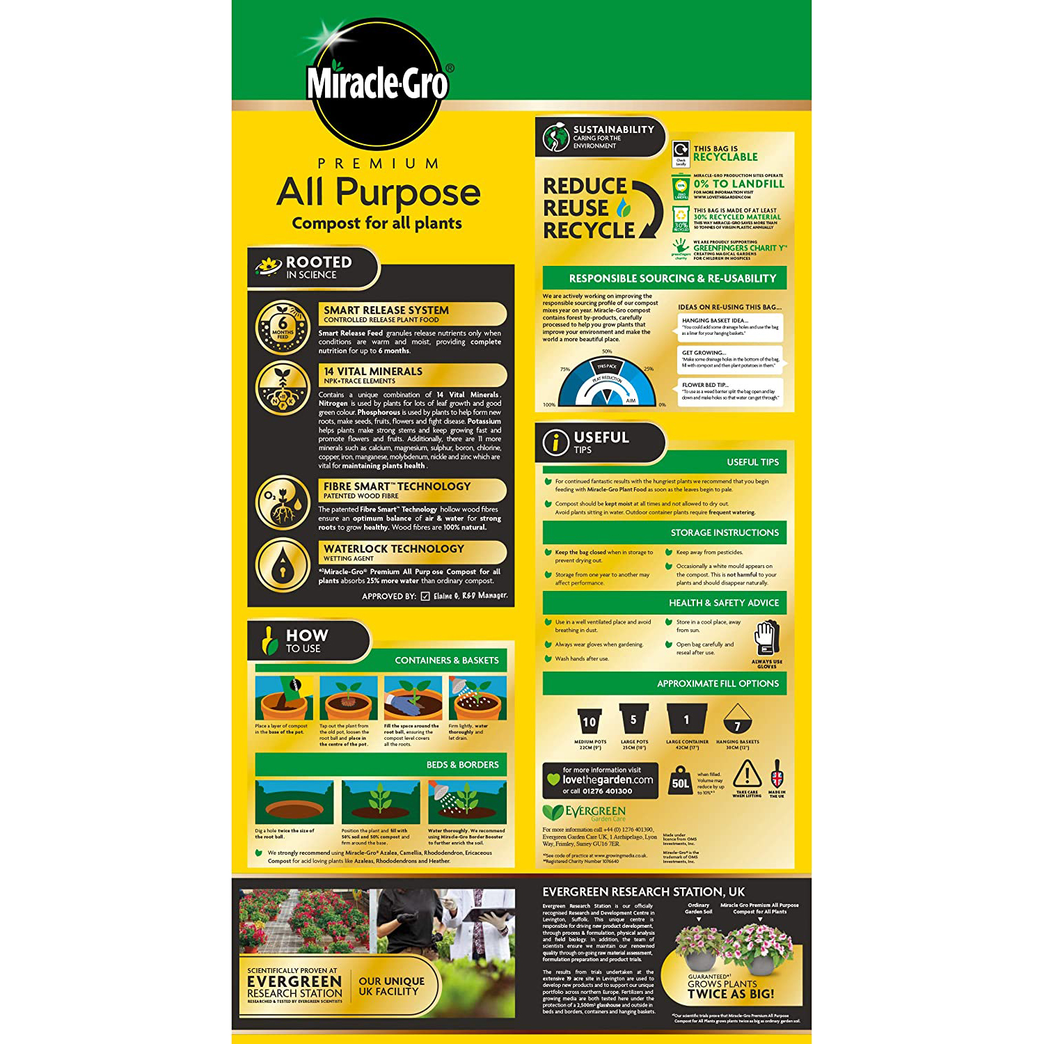 Miracle-Gro Premium All Purpose Compost